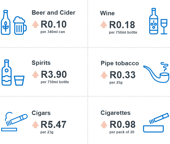 sin tax icons, blue