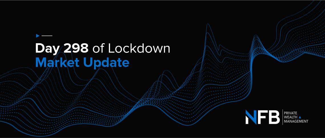 Day 298 of Lockdown | Market Update