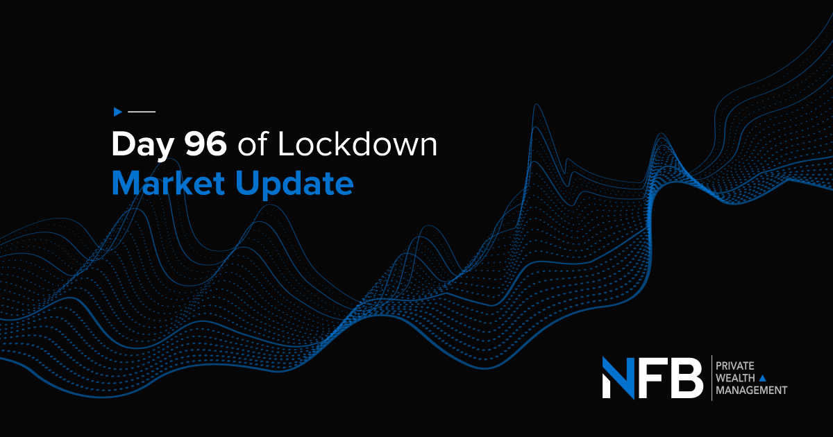 Day 96 of Lockdown | Market Update