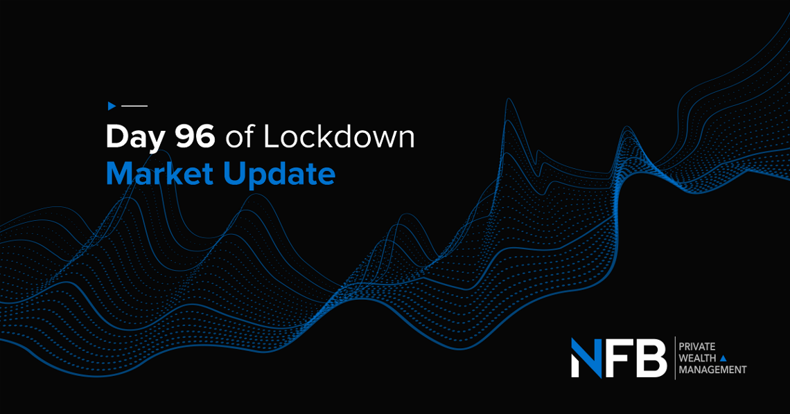 Day 96 of Lockdown | Market Update