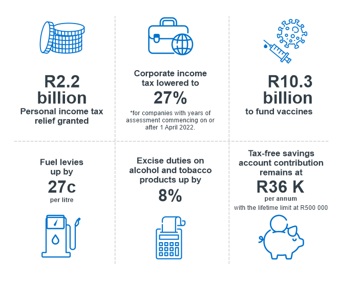 The numbers in pictures