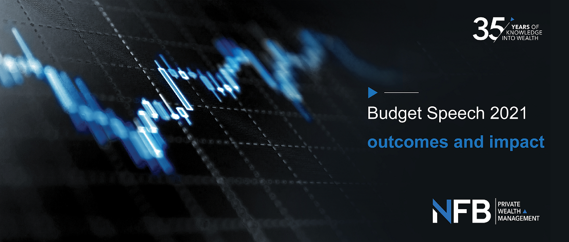 Budget Speech 2021 Outcomes & Impact : Infographic