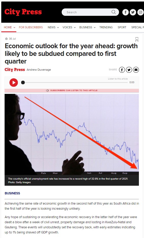 andrew-duvenage-economic-outlook-for-the-year-ahead-growth-likely-to-subdued-compared-to- first-quarter-city-press